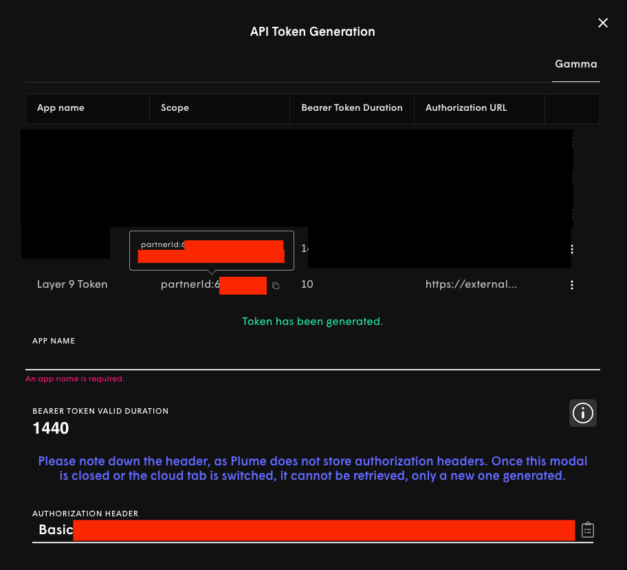Generated Authorization header, Partner ID, and Authorization URL